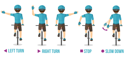 Proper Hand Signaling for Bicyclists