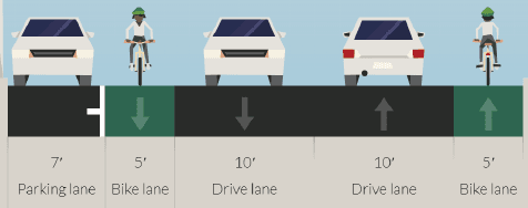 Pratt Avenue Option 2